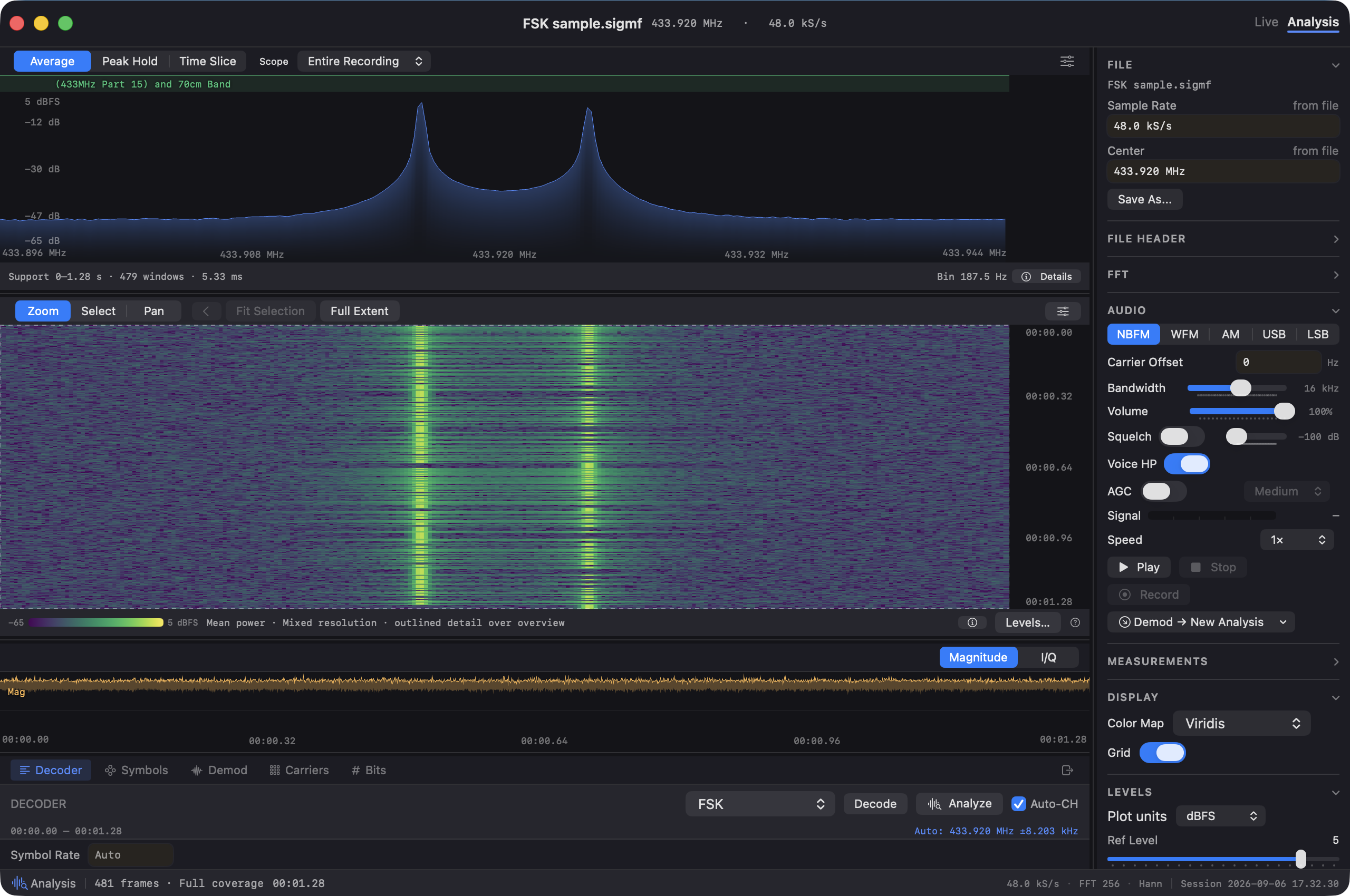 A generated 2-FSK recording in Sigil. Two peaks appear in the spectrum above a waterfall showing the changing tones. Both plots are visible together in the standard stacked layout.