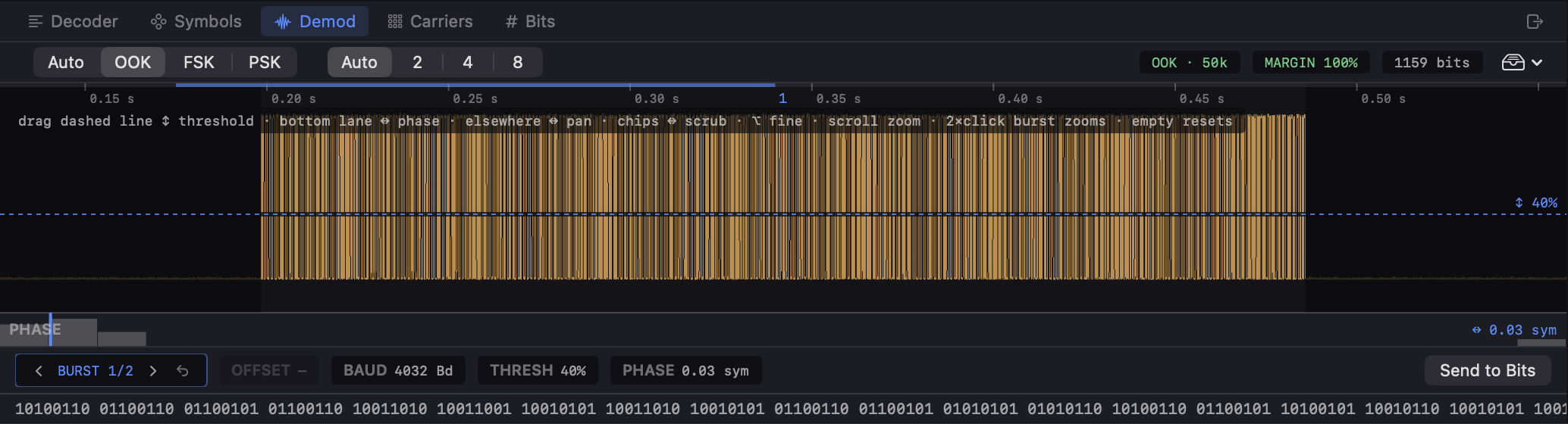 The OOK demodulation waveform with a measured rate of 4032 chips per second.